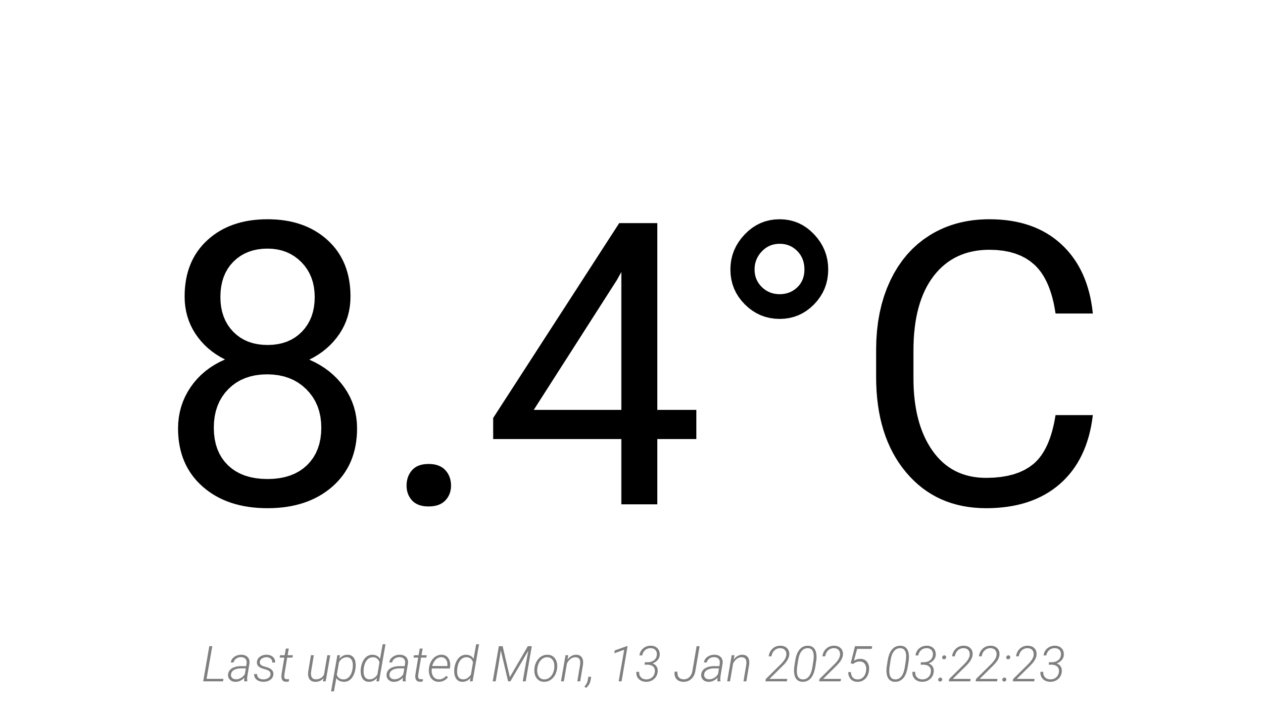 Current Seapool Temperature